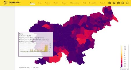 POZIV K UPOŠTEVANJU PROTIKOVIDNIH UKEPOV2